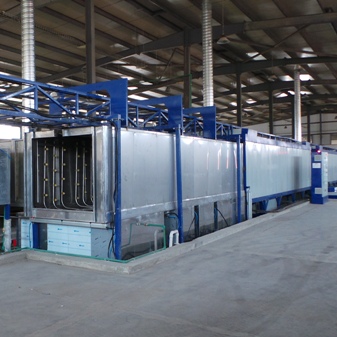 automatic thermo plastic coating system